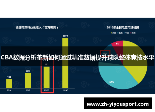CBA数据分析革新如何通过精准数据提升球队整体竞技水平