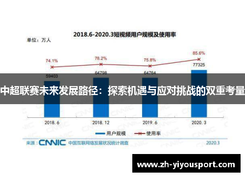 中超联赛未来发展路径：探索机遇与应对挑战的双重考量