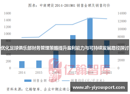 优化足球俱乐部财务管理策略提升盈利能力与可持续发展路径探讨