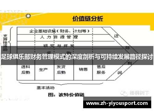 足球俱乐部财务管理模式的深度剖析与可持续发展路径探讨