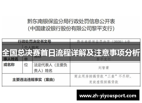 全国总决赛首日流程详解及注意事项分析