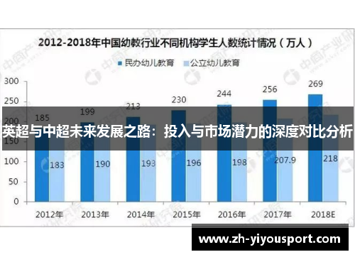 英超与中超未来发展之路：投入与市场潜力的深度对比分析