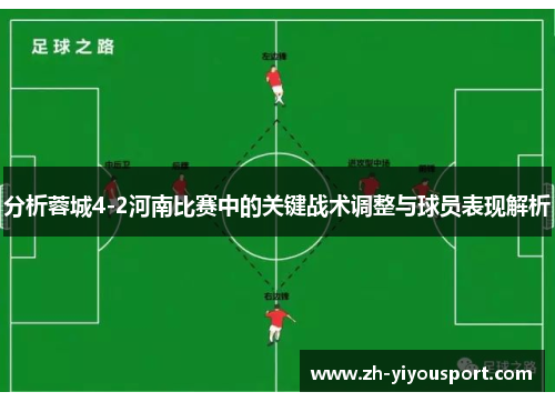 分析蓉城4-2河南比赛中的关键战术调整与球员表现解析