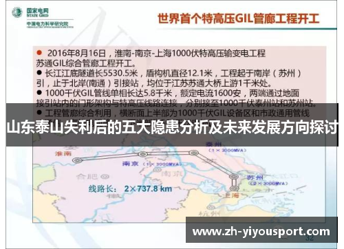 山东泰山失利后的五大隐患分析及未来发展方向探讨
