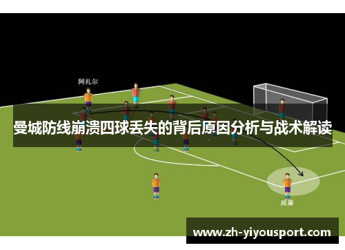 曼城防线崩溃四球丢失的背后原因分析与战术解读