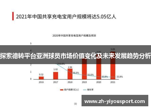 探索德转平台亚洲球员市场价值变化及未来发展趋势分析