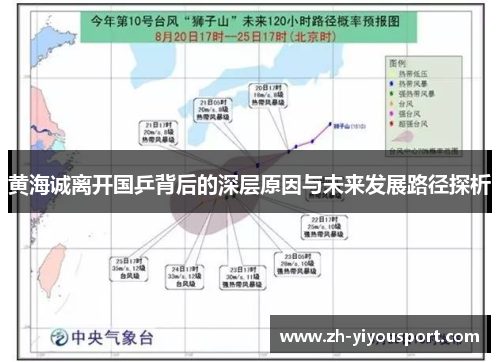黄海诚离开国乒背后的深层原因与未来发展路径探析