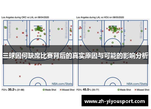 三球因何缺席比赛背后的真实原因与可能的影响分析