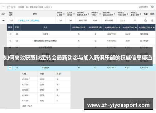如何高效获取球星转会最新动态与加入新俱乐部的权威信息渠道