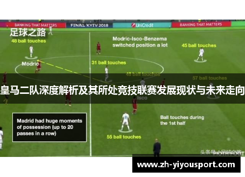 皇马二队深度解析及其所处竞技联赛发展现状与未来走向